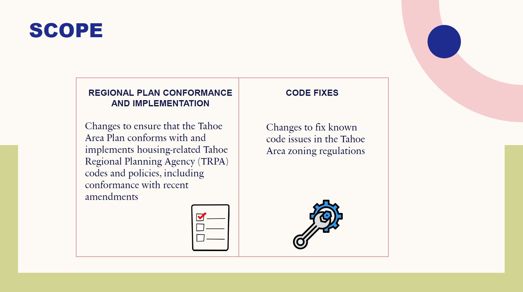 Image showing two scope categories of Tahoe Area Plan amendment.